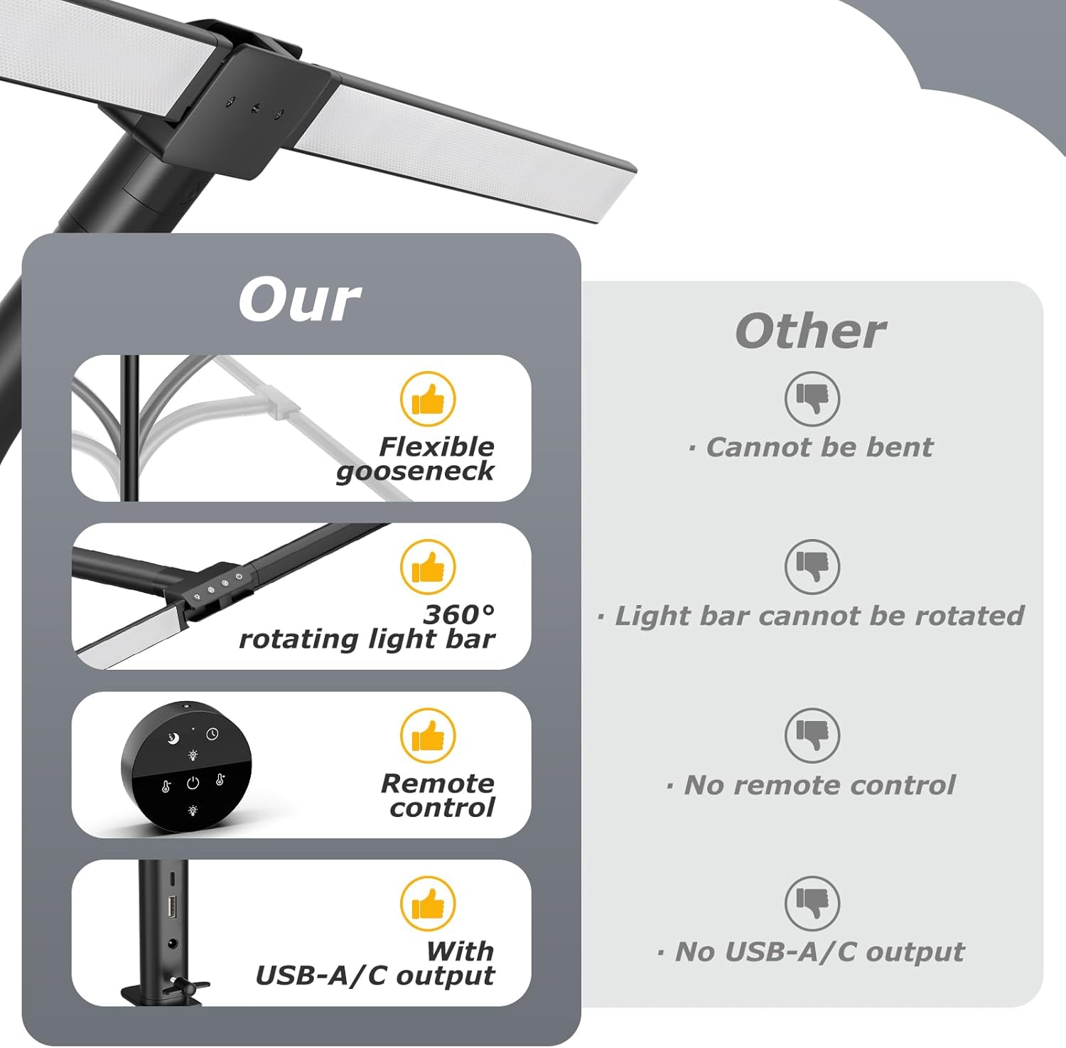 Home LED Eye-Caring Architect  - Home Office Work Table review and price
