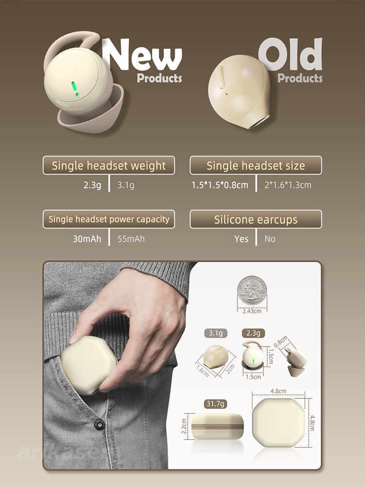 Wireless Earbuds for Sleeping  - Home Office Google review and price